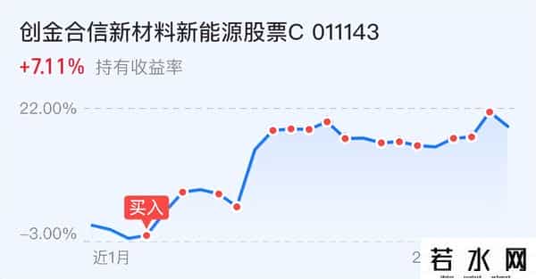 策略：三大指数短线调整，这个位置见顶了吗？