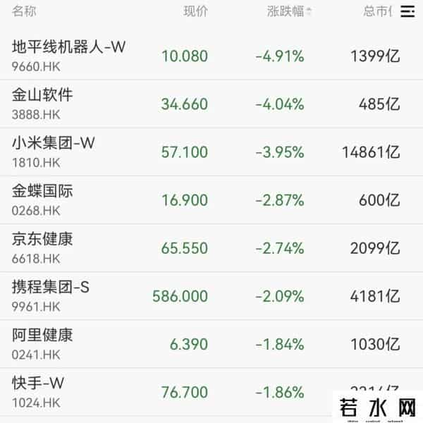 002453，2分多钟跌停！601127，猛拉涨停