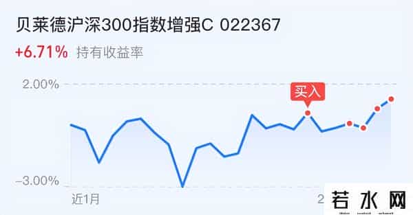 策略：三大指数短线调整，这个位置见顶了吗？
