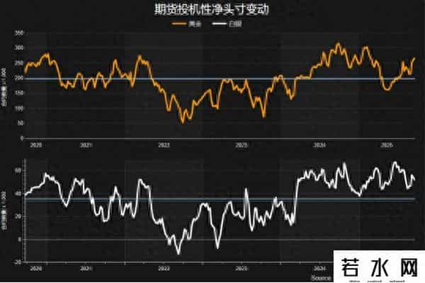 美国政府又要关门？黄金再攀新高