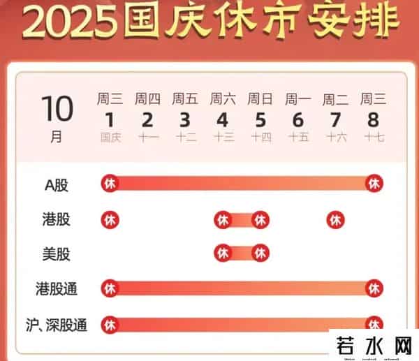 又吃瓜了，还出圈了！