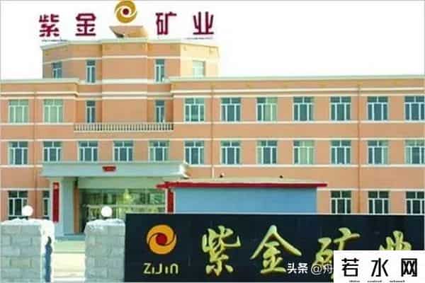芒格思维分析：紫金矿业