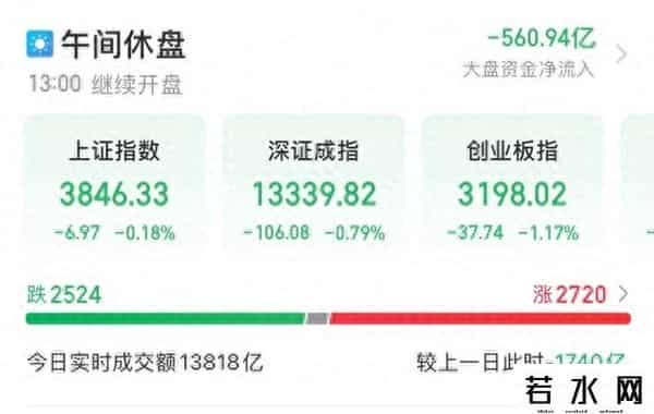 易成新能，瞬间“20cm”涨停！