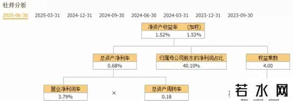 “国家聚变能源新布局，A股四巨头谁最牛？”