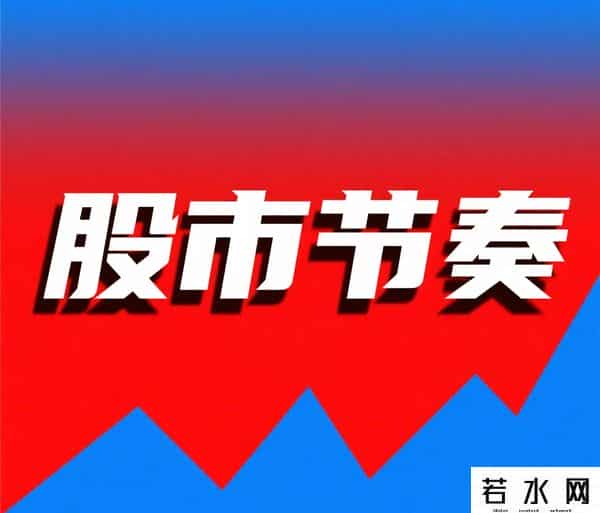 炒股，越简单越好！1.买票就是买公司2.长期持有底仓，把成本归零