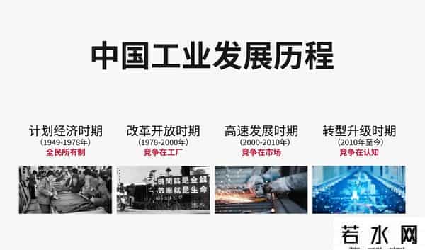 西方工业焦虑源头找到了！风险不来自中国，而来自“跟不上中国”