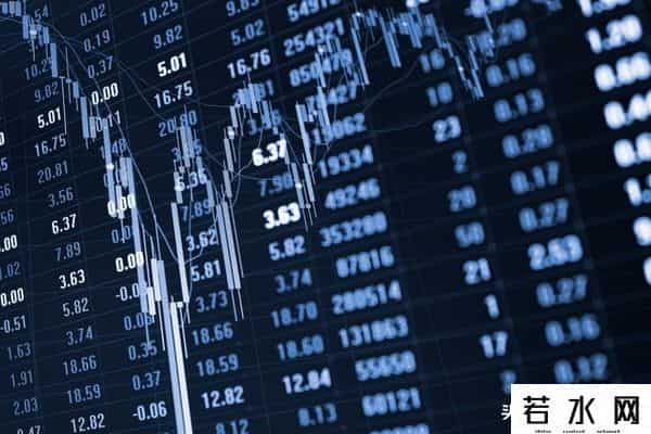 A股收评：今天跌至3828，不出所料，下周会再演熟悉历史剧情？