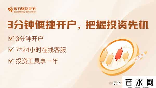 上纬新材20%涨停！533亿市值背后，一则公告引发市场巨震