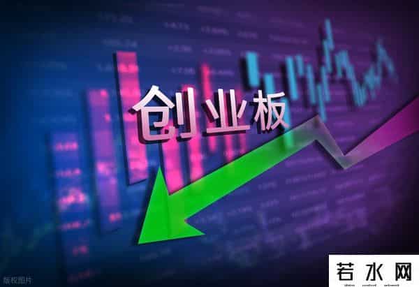 A股市场全线回落，沪指再次跌破20日均线，创业板大跌84点