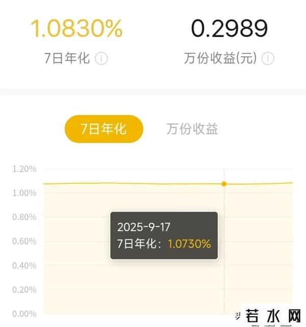 25年9月最新整理：各银行存款利率一览，超全更新（建议收藏）