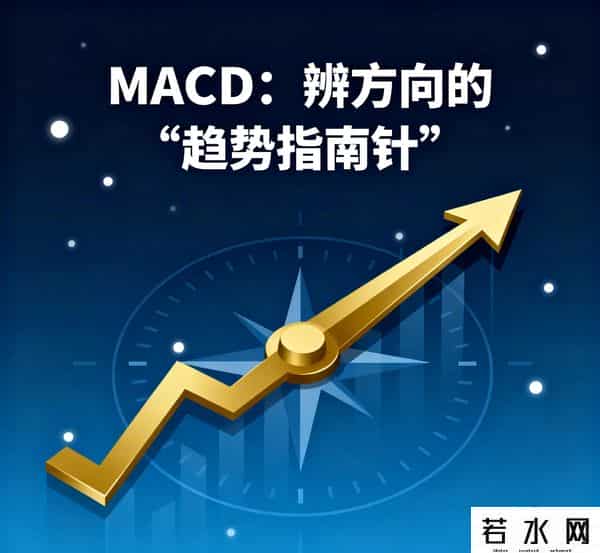 别再盯着K线瞎蒙了！4个“短线神器”一用就会，胜率直接提4成