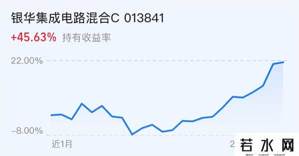 操作丨A股跌幅扩大，游戏创新药大跌，加仓还是撤退？划重点！