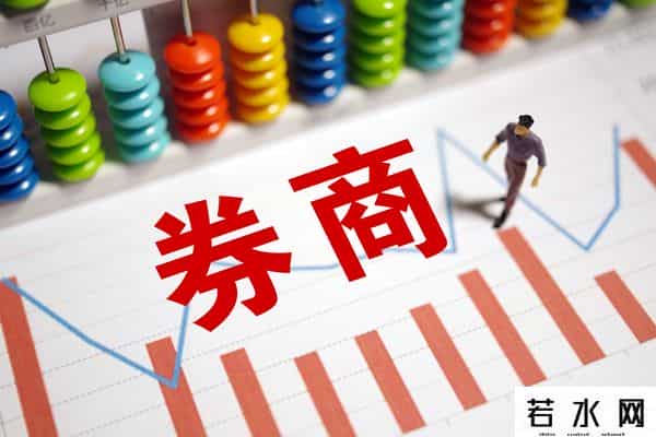 收评-大盘指数回落，老铁们做好准备，下周将迎来更大级别变盘？