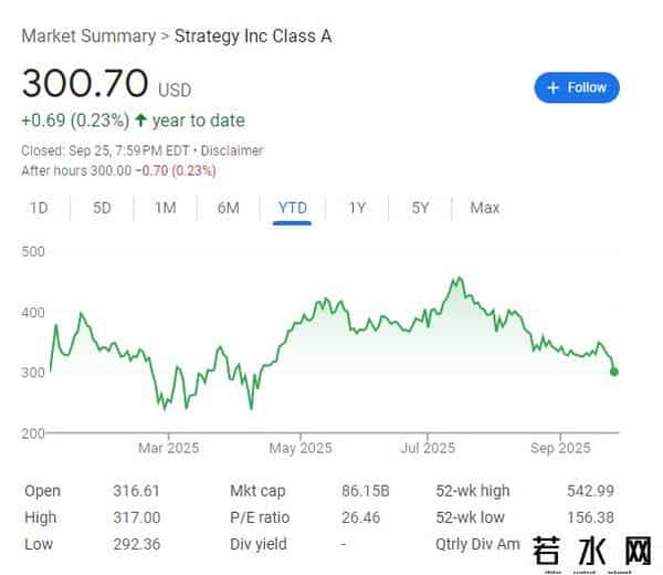 Peter Schiff：我一直认为刺破比特币泡沫的会是黄金，没想到是白银，“数字币财库公司”面临残酷熊市