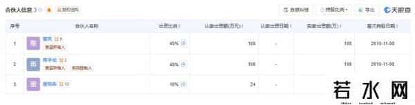 操纵股票时内讧！叶飞出狱后曝光判决书：腾龙实控人不通知就减持，今麦郎创始人之子牵涉其中，称“下跌让…