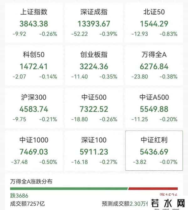 002453，2分多钟跌停！601127，猛拉涨停