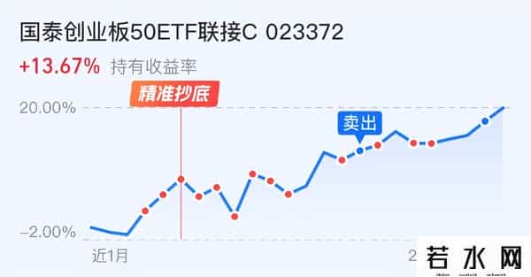 策略：三大指数短线调整，这个位置见顶了吗？