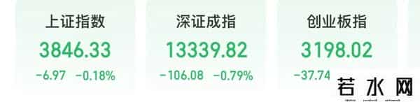 5只个股，集体大涨