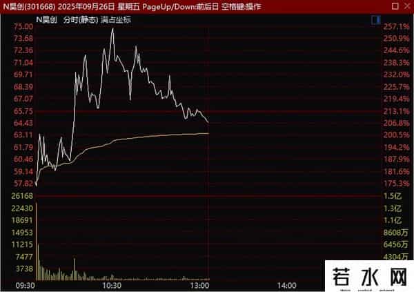 刚刚，集体爆发！两大能源巨头拟战略重组！
