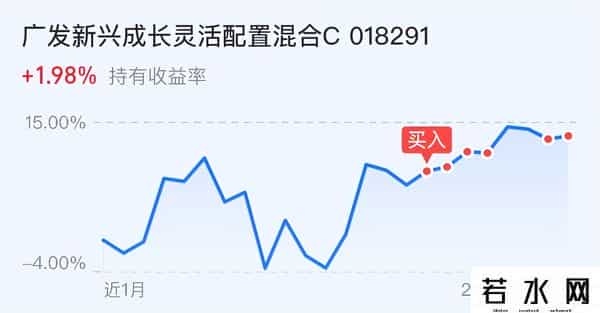 策略：三大指数短线调整，这个位置见顶了吗？