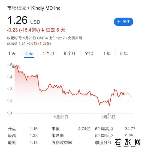 PIPE私募反噬！若币价跌入熊市，“财库公司”面临“恶性循环”