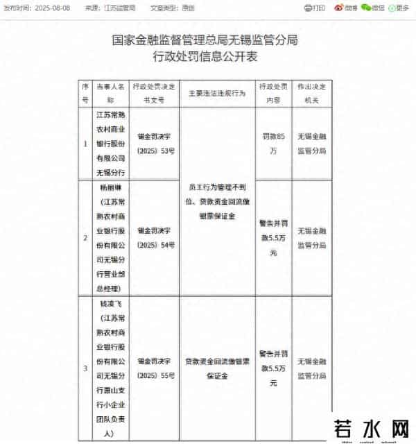 常熟银行再领罚单，个人经营性贷款不良抬头，旗下村镇银行合规难题待解