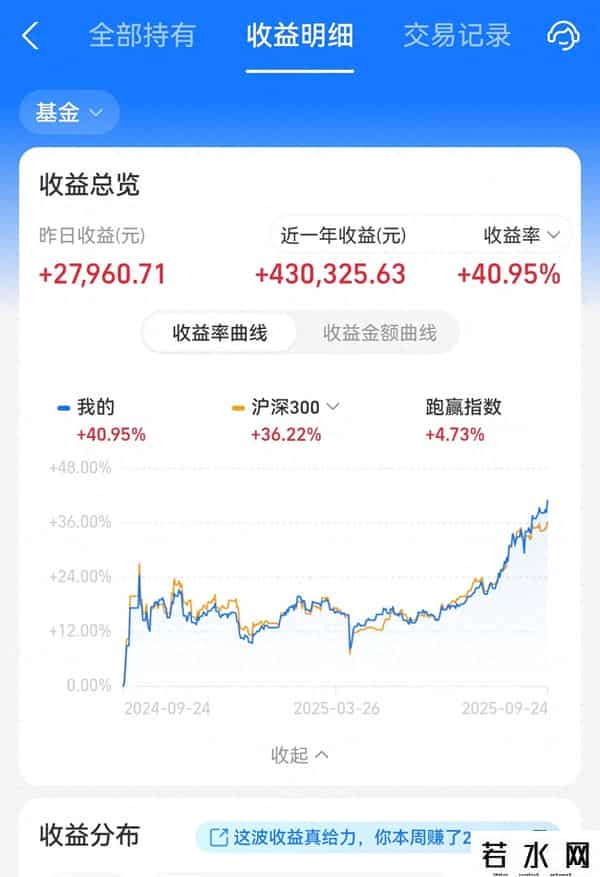 策略：三大指数短线调整，这个位置见顶了吗？