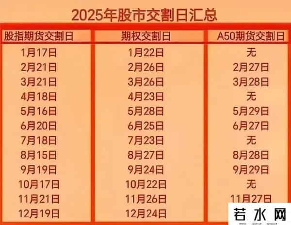 今天的A股走势真的是惊心动魄，荡气回肠9.29