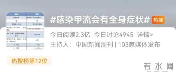 甲流疫苗多少钱一针