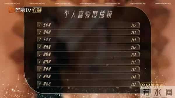 浪姐3全体阵容官宣