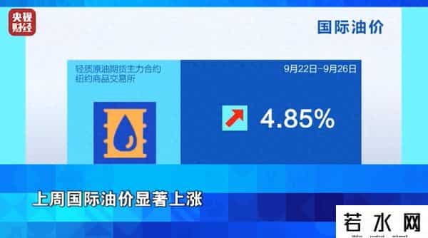 金价，涨！油价，暴涨！