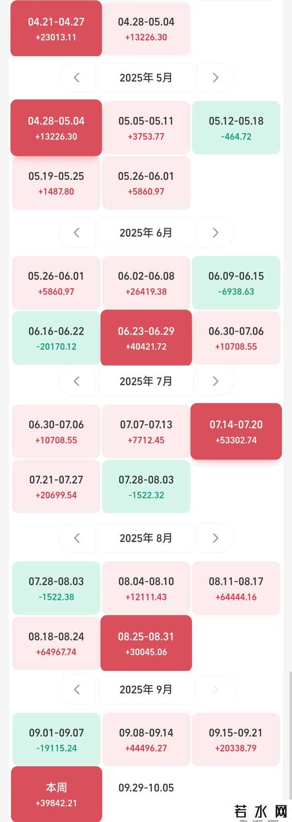 操作丨节前倒数第二个交易日，全面反弹，是进攻还是撤退？定了！