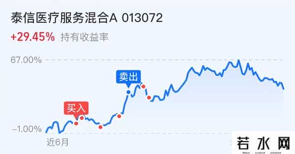 操作丨节前倒数第二个交易日，全面反弹，是进攻还是撤退？定了！