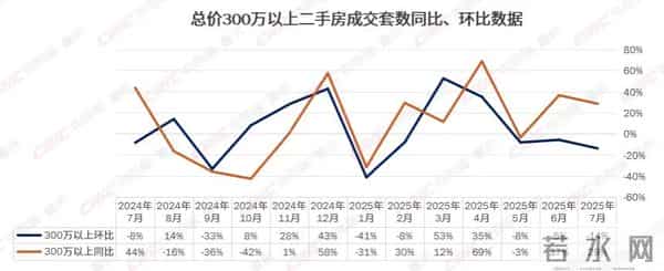 重庆美利山:33亿!重庆史上最大“拆迁富”登场!