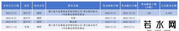 小熊电器“炸了”，小家电行业冰火两重天