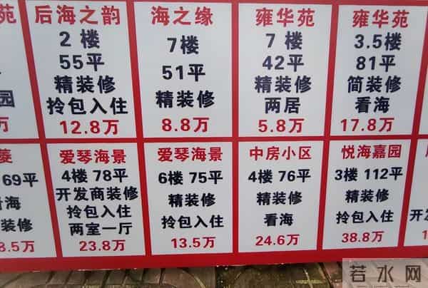 5万买海景房乳山银滩跌成海边鹤岗