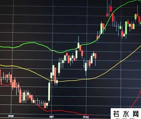 80%普通人追热点被割！有人单周赚2.5%，半月补一半亏空 差在哪？