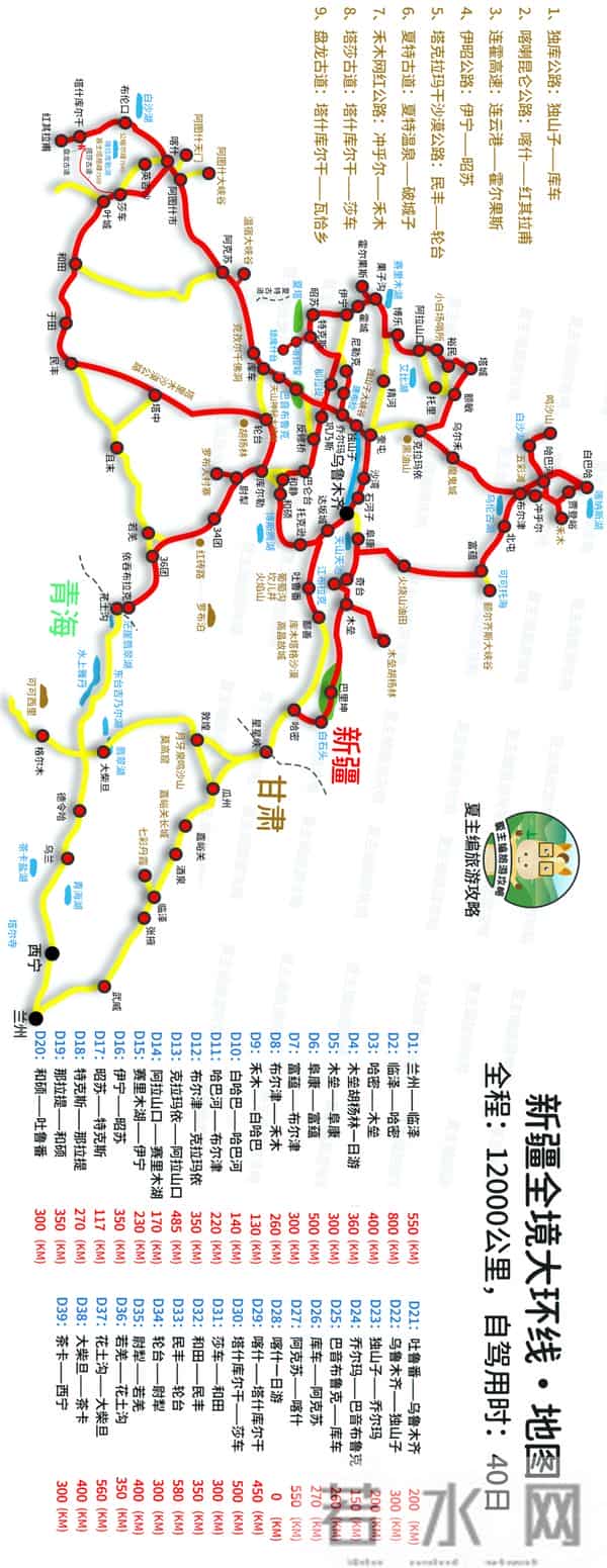 云南旅游路线图