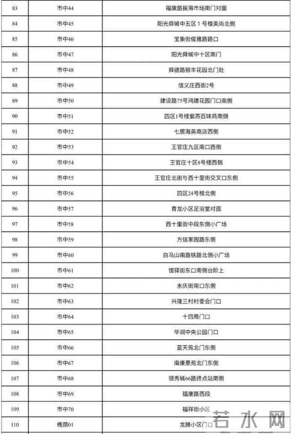 曹县翰林府吃瓜