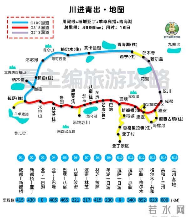 云南旅游路线图