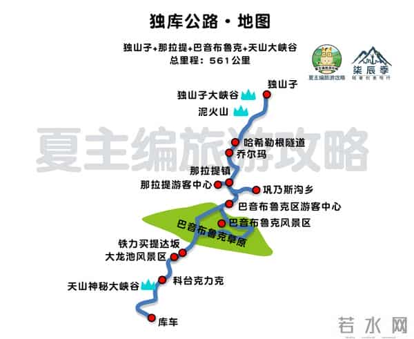 云南旅游路线图