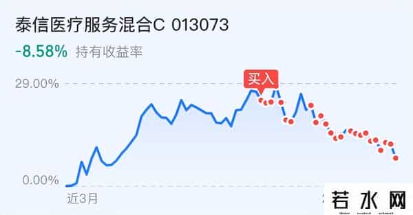 四百万实盘：周二走势已出！节前是走是留，今天有说法了！