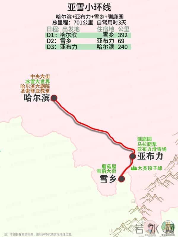 云南旅游路线图