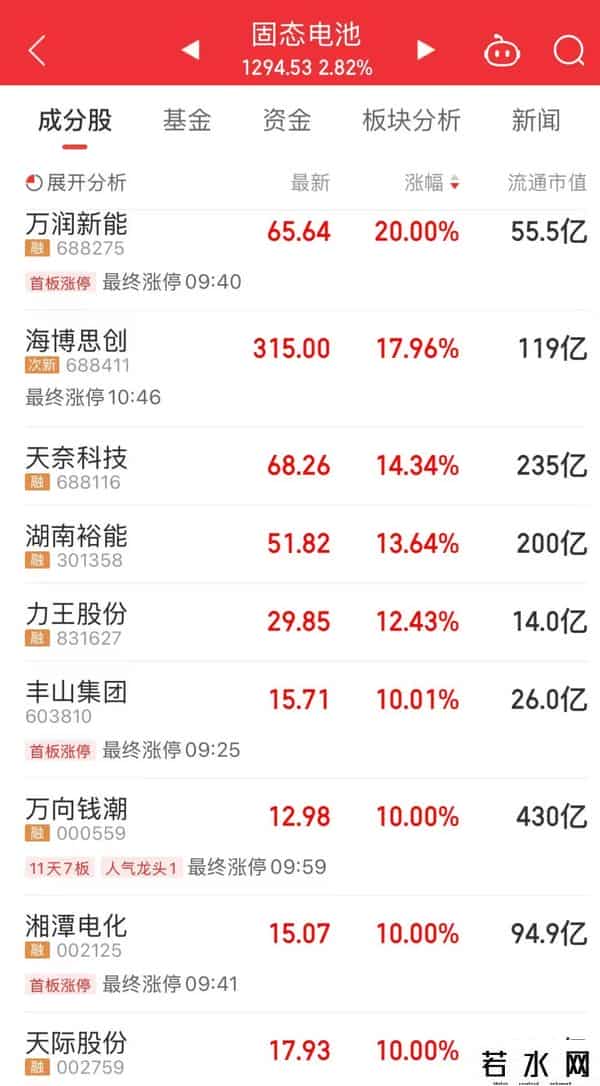 A股新热点！龙头股，“秒”涨停