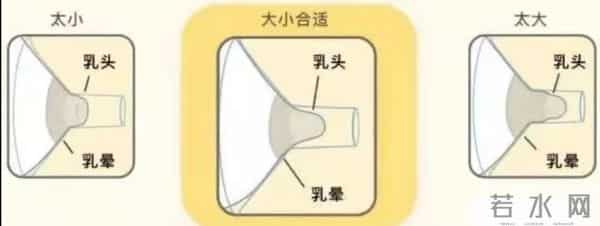吸乳器使用说明