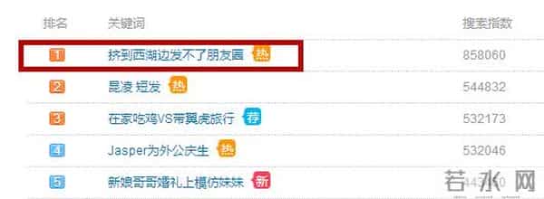 重庆人人网：国庆假期，各地已开启“人人人人你人人人人”模式！你那里人多么？