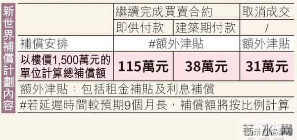 余雅颖：香港这个“清流”富三代，每天都在给市民发钱