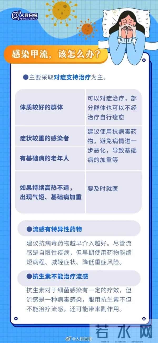 甲流疫苗多少钱一针