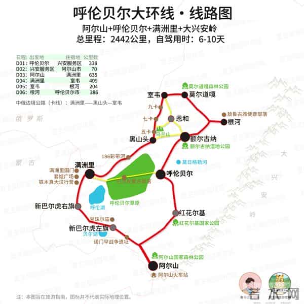 云南旅游路线图