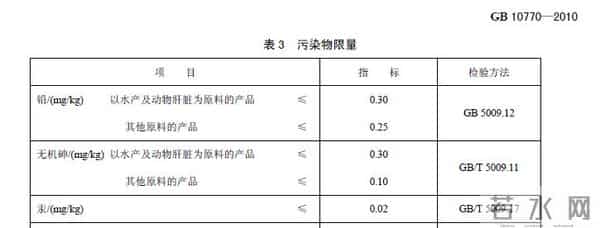 嘉宝米粉重金属超标